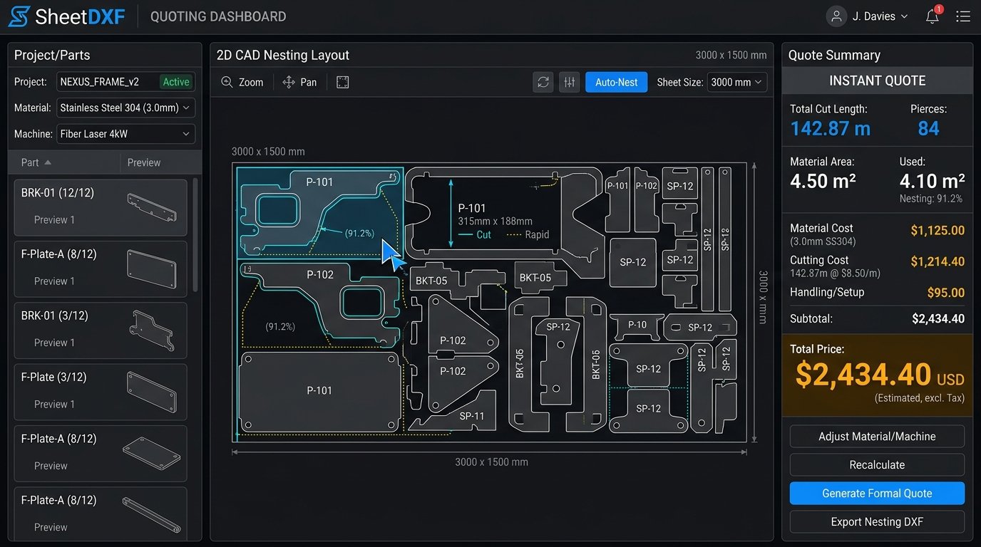 SheetDXF CNC Quoting and Nesting Software UI